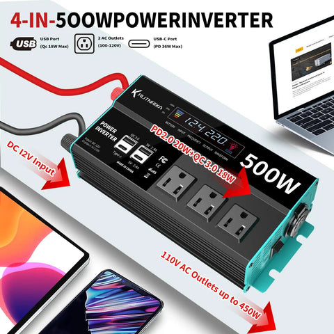 Top Shelf 500W Power Inverter Pushes 1000W Peak Surge While Converting 12V DC Into 110V AC For Your Rig showcasing 2 AC outlets, USB ports, and LCD indicators.