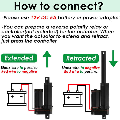 26 Inch 12V DC Linear Actuator 225 Lbs Beast Mode Heavy Lifter wiring connection guide for extended and retracted positions.