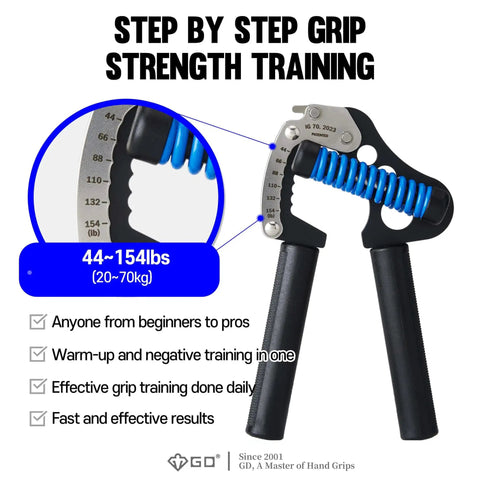 Adjustable Hand Grip Strengthener With 44 To 154 Lbs Resistance, six resistance levels, black handles, blue accent, close-up view