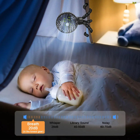 Clip On Stroller Fan USB Rechargeable Mini Personal With 3 Speeds 360 Degree Rotating Removable Flexible Tripod over sleeping baby