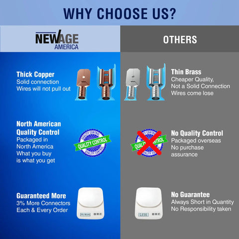 Comparison of Dope Heat Shrink Spade Connectors Kit With KableSeal Tech features versus others with quality control and guarantee.