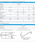 49E Hall Effect Sensor 3 Pin TO 92S Magnetic Detector spec sheet with operating and absolute maximum ratings, block diagram, and characteristics graph.