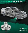 Plug And Play Front Wheel Hub Bearing Replacement For Ford Focus 2012-2018 And Ford C-Max 2013-2018 Fits 1.5L-2.5L Engines Durable Direct-Fit Hub Assembly 510110 HUB81 shown with car diagram and hub bearing