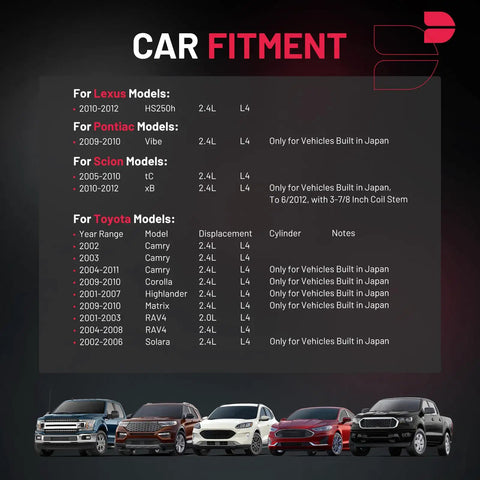 Car fitment chart and vehicle models for Drop In Set Of Four Ignition Coils For Toyota Camry RAV4 Corolla Scion Tc Xb Solara Highlander Matrix And Lexus HS250h 2.4L Coil Packs Replacement For 2001 Through 2012 Models
