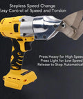 Banapoy Cordless Electric Metal Shears For 18V Battery Brushless Motor With 400Nm Torque 0-360 Rotating Head Safety Lock And LED Light, close-up showing stepless speed control and metal blade.