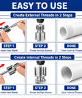 Diagram showing steps to use PVC Pipe Threader Kit For NPT 1/2 3/4 1 Inch Threads to create external and internal threads.