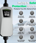Display of 40 Amp Level 2 Ev Charger Home Charging Station With 240 V Nema 14 50 Plug Lcd showing safety protection features.