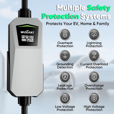 Display of 40 Amp Level 2 Ev Charger Home Charging Station With 240 V Nema 14 50 Plug Lcd showing safety protection features.