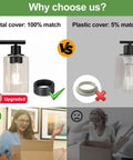 Comparison of metal cover vs plastic cover for Three Light Matte Black Bathroom Vanity Light Fixtures With Clear Glass Shades.