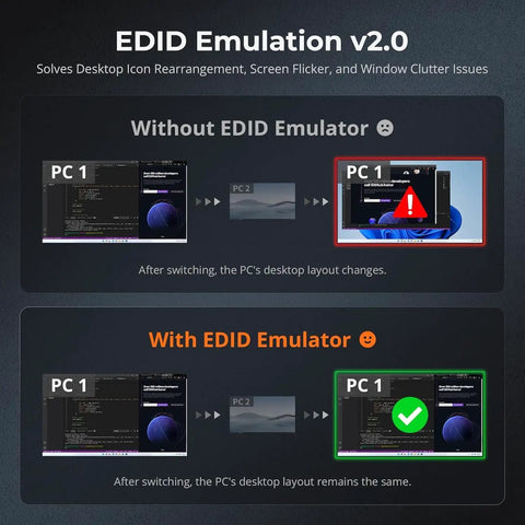 Image illustrating EDID Emulation v2.0 effects on desktop layout changes without and with emulator for PCs.