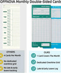Monthly double-sided time cards illustrating in/out tracking for employees, essential for No Sweat Thermal Time Clock For Small Business Crews.