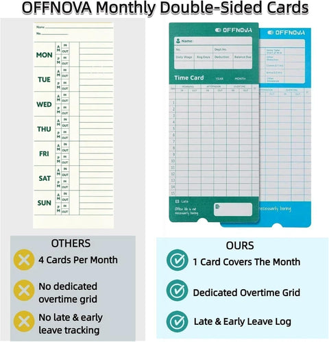 Monthly double-sided time cards illustrating in/out tracking for employees, essential for No Sweat Thermal Time Clock For Small Business Crews.