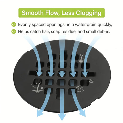 Slick Matte Black Stainless Steel Shower Drain Cover Snap In Rustproof Bathroom Floor Drain Grate Heavy Duty Round Sink Filter 2 Pack with even openings for reducing clogs.