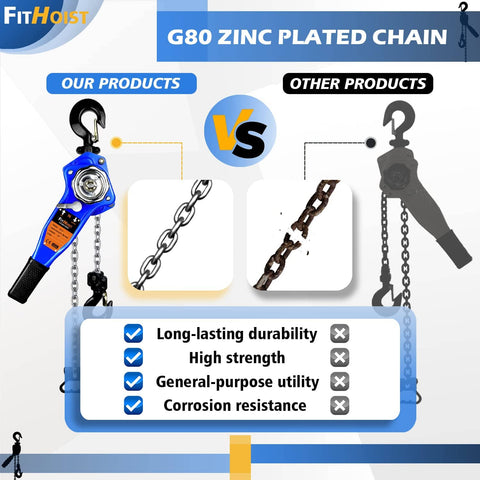 Lever Chain Hoist Three Quarter Ton With Ten Foot Chain Lift Includes Two Sling Straps And Gloves, G80 zinc plated chain comparison