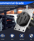 Heavy Duty 14-50R Outlet 120 240 Volt 50A Four-Prong Receptacle for EVs and RVs in commercial setting.