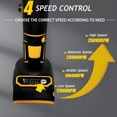 Killer Cordless Die Grinder Engineered To Ride On Popular 20V Packs showcasing speed control settings 25000RPM, 23000RPM, 19000RPM, 17000RPM.