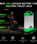 Durable 48V 20Ah Lithium Ion Forklift Battery Upgrade For Electric Pallet Jack shown next to an electric pallet jack in a warehouse.