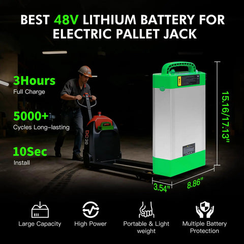 Durable 48V 20Ah Lithium Ion Forklift Battery Upgrade For Electric Pallet Jack shown next to an electric pallet jack in a warehouse.
