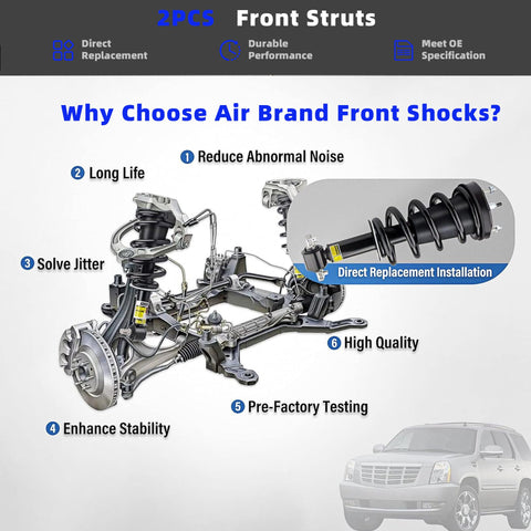 Diagram of 2 Pcs Front Struts Absorber Assembly With Magnetic Spring For Cadillac Escalade ESV Suburban Tahoe GMC Yukon 1500 2015 2020