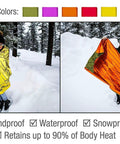 Person in snow wearing 4 Pack Mylar Emergency Blankets For Survival, Ultra Compact Heat Reflecting Thermal Blankets.
