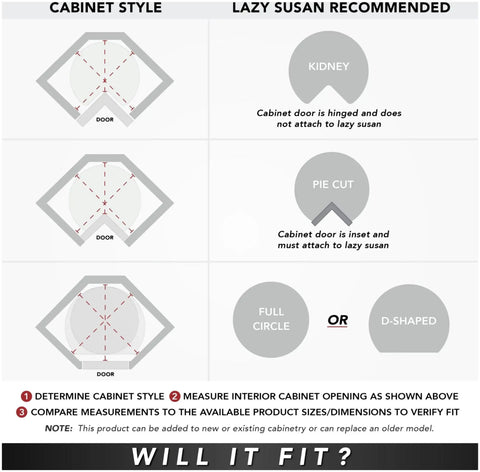 Diagram showing cabinet styles and recommended Premium Natural Wood Lazy Susan With Double Tier Spinning Design options for installation.