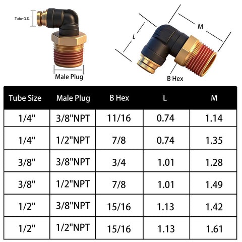 Quarter Inch DOT Air Hose 90 Degree Elbow Fittings Two Pack Quick Connect Fittings PTC PTCR Composite Brass Connector