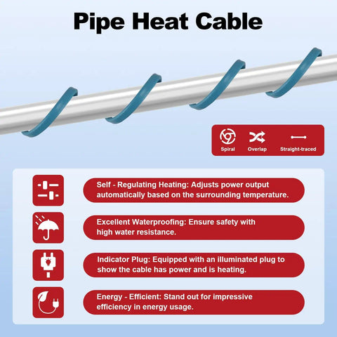 Six Foot Heat Tape For Freezing Pipes With Gutter Heat Cable And Water Pipe Insulation Self Regulating Temperature infographic