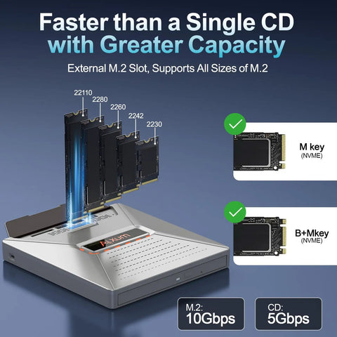 External CD DVD Drive For Laptop With 7 In 1 Disc Player Burner And M2 Slot Plug And Play USB C USB A Portable Optical Drive For Windows Mac OS Read Write CDs And DVDs, M.2 NVMe support