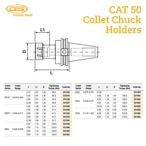 Heavy Duty Cat50 Er32 Collet Chuck With Twelve Inch Gauge Length, dimensions and specifications detailed in schematic.