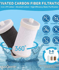Washer Inline Water Filter With One Micron Carbon And PP Media For Cleaner Clothes Skin And Hair, 99.5 Percent Chlorine Odor Removal