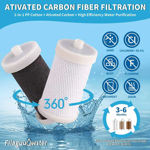 Washer Inline Water Filter With One Micron Carbon And PP Media For Cleaner Clothes Skin And Hair, 99.5 Percent Chlorine Odor Removal