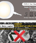 Type-C fast charging feature of Battery Operated Wall Sconces Set Of 2 USB Rechargeable With Remote Control No Wiring
