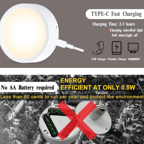 Type-C fast charging feature of Battery Operated Wall Sconces Set Of 2 USB Rechargeable With Remote Control No Wiring