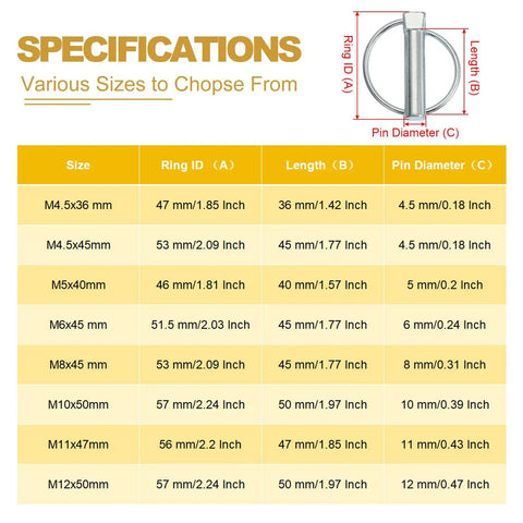 M10x50 Tractor Lynch Pin With Ring 8 Pack Built Tough Heavy Duty Lock Pin Clips Kit For Tractors Trailers Farm Trucks And Mowers Carbon Steel Durable Silver Tone Finish size chart showing M10x50mm specs