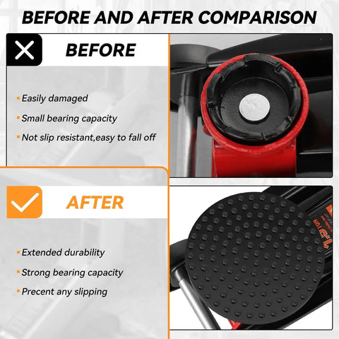 Before and after comparison of Floor Jack Rubber Pad 2 Pack Universal 4 Ton Pad Adapter with improved grip for stable car lifting.