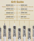 Image showing 8 Pack Diamond Polishing Compound Set Pro Grade With 30 Percent Diamond Powder, Grit Guide from 80000 to 500.