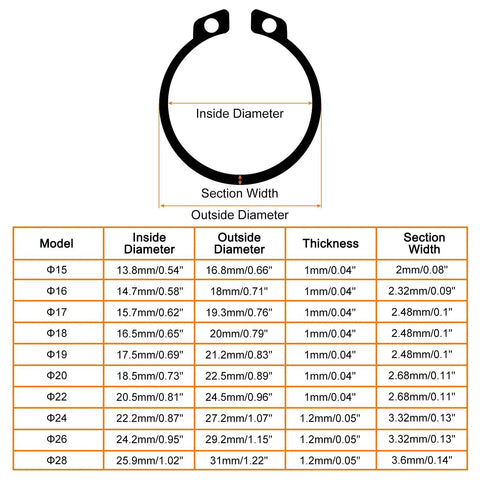 Diagram and size chart for External Retaining Rings Circlip Kit 145 Pcs in 10 Sizes M15-M28, 65Mn Carbon Steel