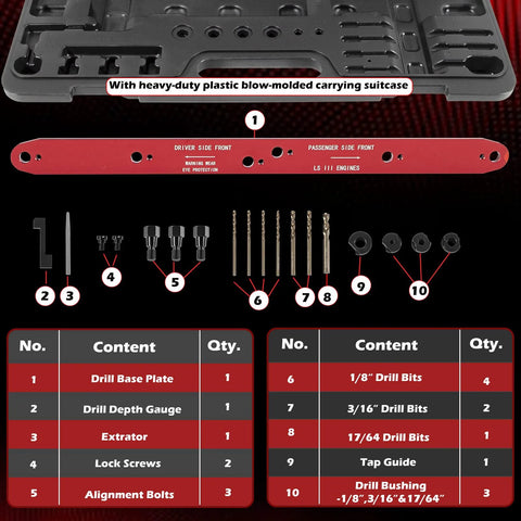 Manifold drill template kit for GM/Chevy LS engines; red front plate with driver and passenger marks; includes drill bits, extractors and case.