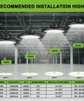 Industrial 200W LED High Bay Light 5000K Bright 15000LM Dimmable 1-10V Shop Light installation guide in warehouse