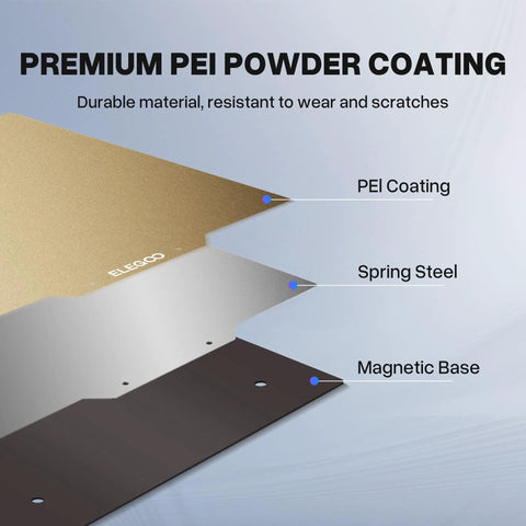Hella Smooth Flexible Pei Coated Magnetic Build Plate For 3D Printers Standard 235X235Mm Square Bed Rock Solid Adhesion Knockout Performance Super Easy Snap On And Off For Dope Prints