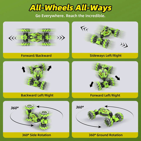 High Speed 4WD RC Car With Gesture Sensing Remote Dual Sided Driving 360 Degree Rotating Stunt Vehicle diagram showing movements