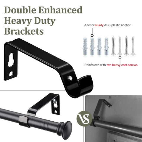Heavy Duty Curtain Rod Set For Windows 28 To 50 Inches Five Eighth Inch Diameter Matte Black With Brackets, shown with hardware