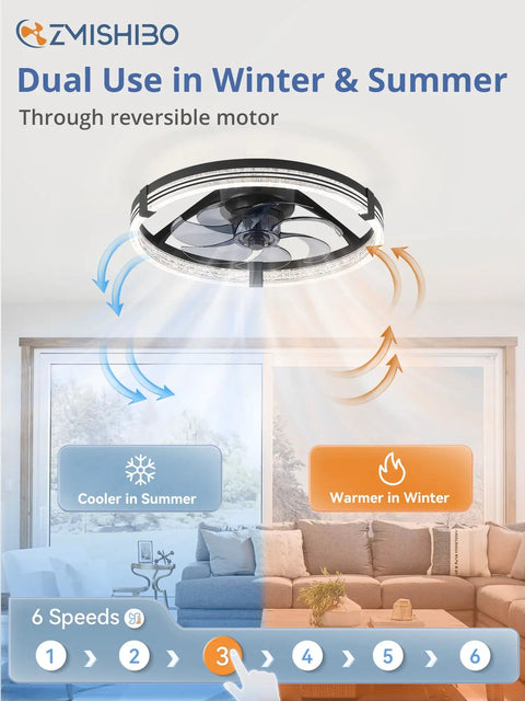 Low Profile Flush Mount Ceiling Fan With LED Lights, 20 Inch Black Modern Ceiling Fan, 6 Speeds, reversible motor for dual use
