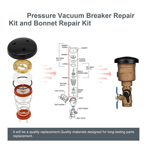 Diagram and components of 720 Series Pressure Vacuum Breaker Repair Kit And Bonnet Repair Kit For Zurn Wilkins One Half To Two Inch PVB Assemblies
