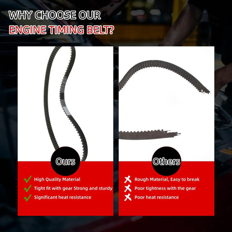 Comparison of Engine Timing Belt Kit With Tensioner For Volvo 2.0T Cars 32213096 showing quality and fit differences