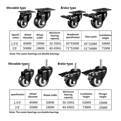 Four Pack 1.5 Inch Swivel Wheel Furniture Caster With Brake Double Bearing Sleeve Black Stem Casters chart and models