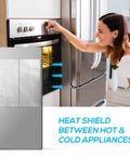 Heavy Duty Pro Grade Aluminized Heat Shield Mat With Adhesive Backing Thermal Barrier Blanket 12x24 Inches in kitchen use