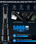 Rechargeable 1.5 Million Lumen Tactical Flashlight With Zoomable Beam, 5 Modes, USB-C compatibility shown with dimensions and power icons.