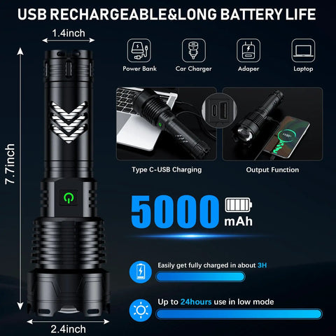 Rechargeable 1.5 Million Lumen Tactical Flashlight With Zoomable Beam, 5 Modes, USB-C compatibility shown with dimensions and power icons.
