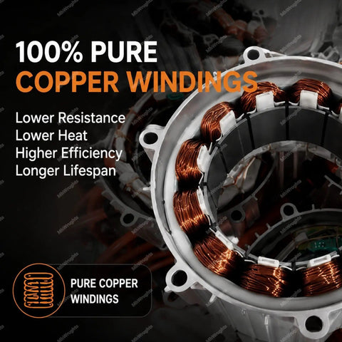 100% Pure Copper Windings of Heavy Duty Differential Brushless Motor With Pure Copper Windings Rolling Heavy And Smashing Throttle When Upgrading Cargo Trikes Or Electric Rickshaws At 4000 Rpm And 2000 Watts.